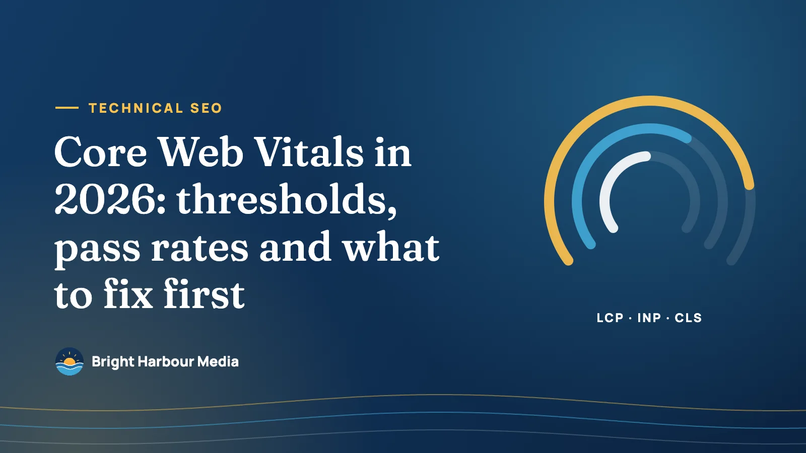 Featured image: Core Web Vitals in 2026 — Bright Harbour Media