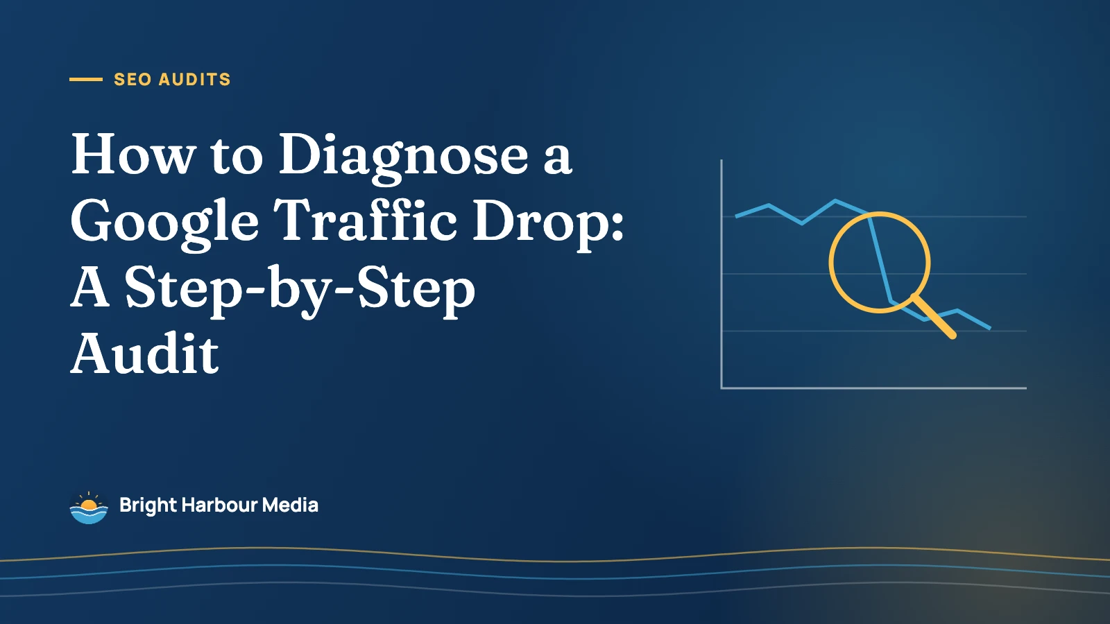 Bright Harbour Media featured image: “How to Diagnose a Google Traffic Drop: A Step-by-Step Audit” with a line chart that falls sharply under a magnifying glass.