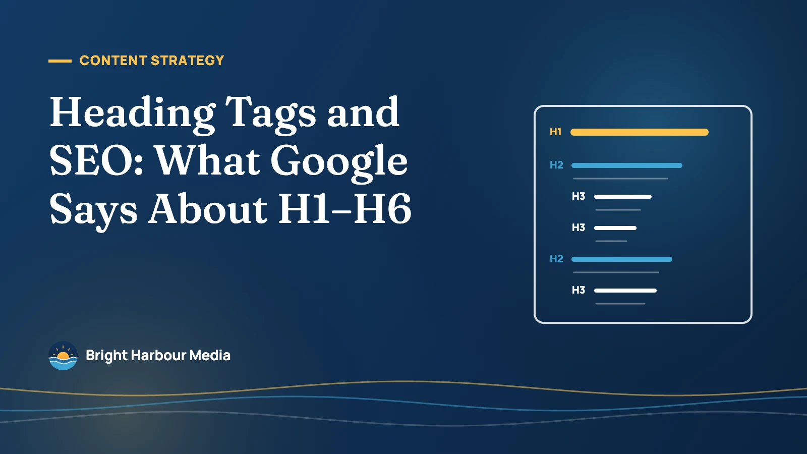 Featured image: Heading Tags and SEO: What Google Says About H1–H6, with a line drawing of a page outline showing H1, H2 and H3 levels