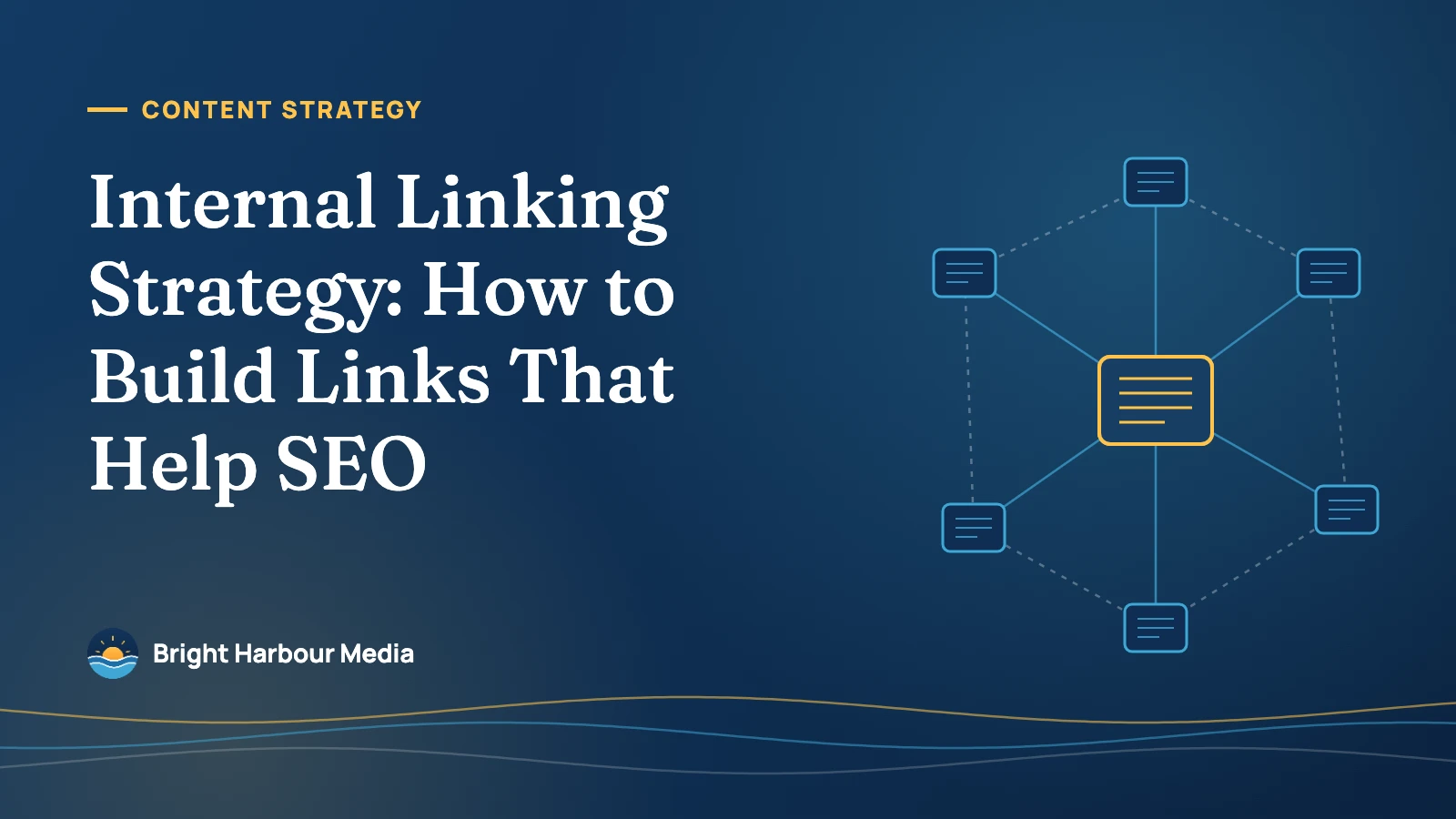 Featured image: Internal Linking Strategy: How to Build Links That Help SEO, with a hub page linked to six supporting pages.
