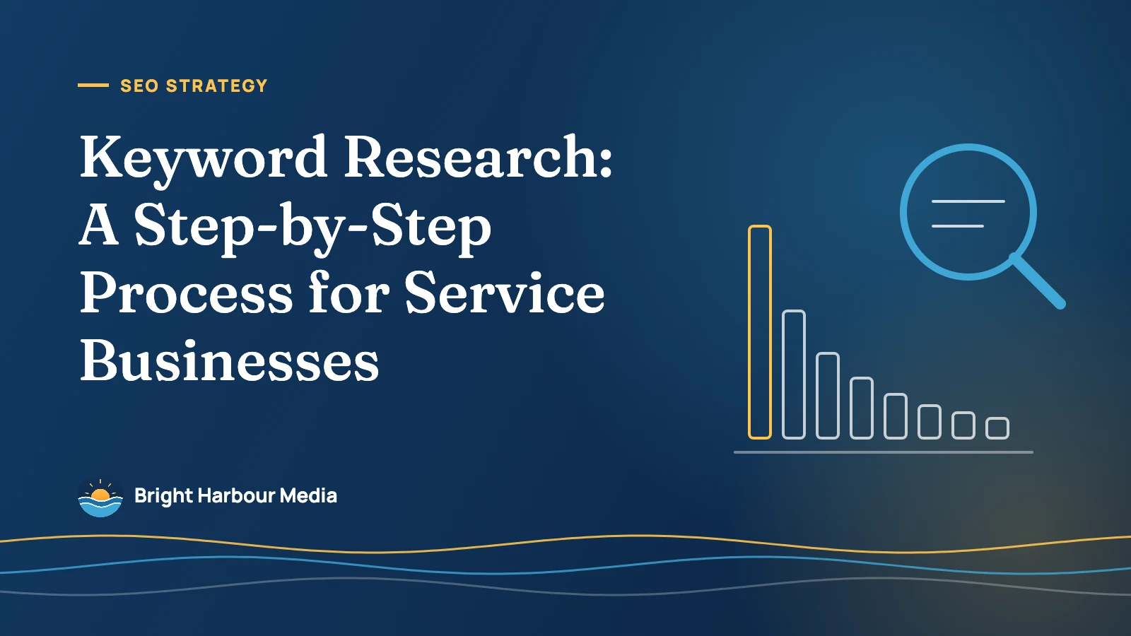 Bright Harbour Media featured image: “Keyword Research: A Step-by-Step Process for Service Businesses”, with a magnifying glass over a long-tail bar chart