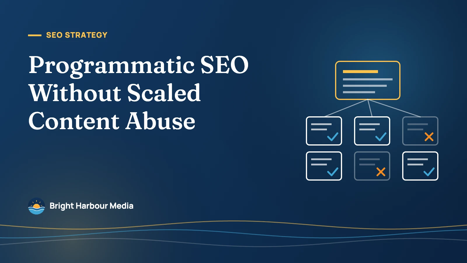 Bright Harbour Media featured image: Programmatic SEO, showing one template generating six pages, four marked with ticks and two with crosses.